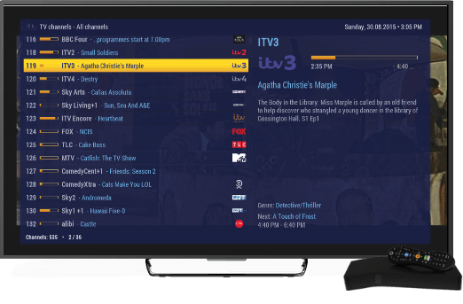Television and remote control